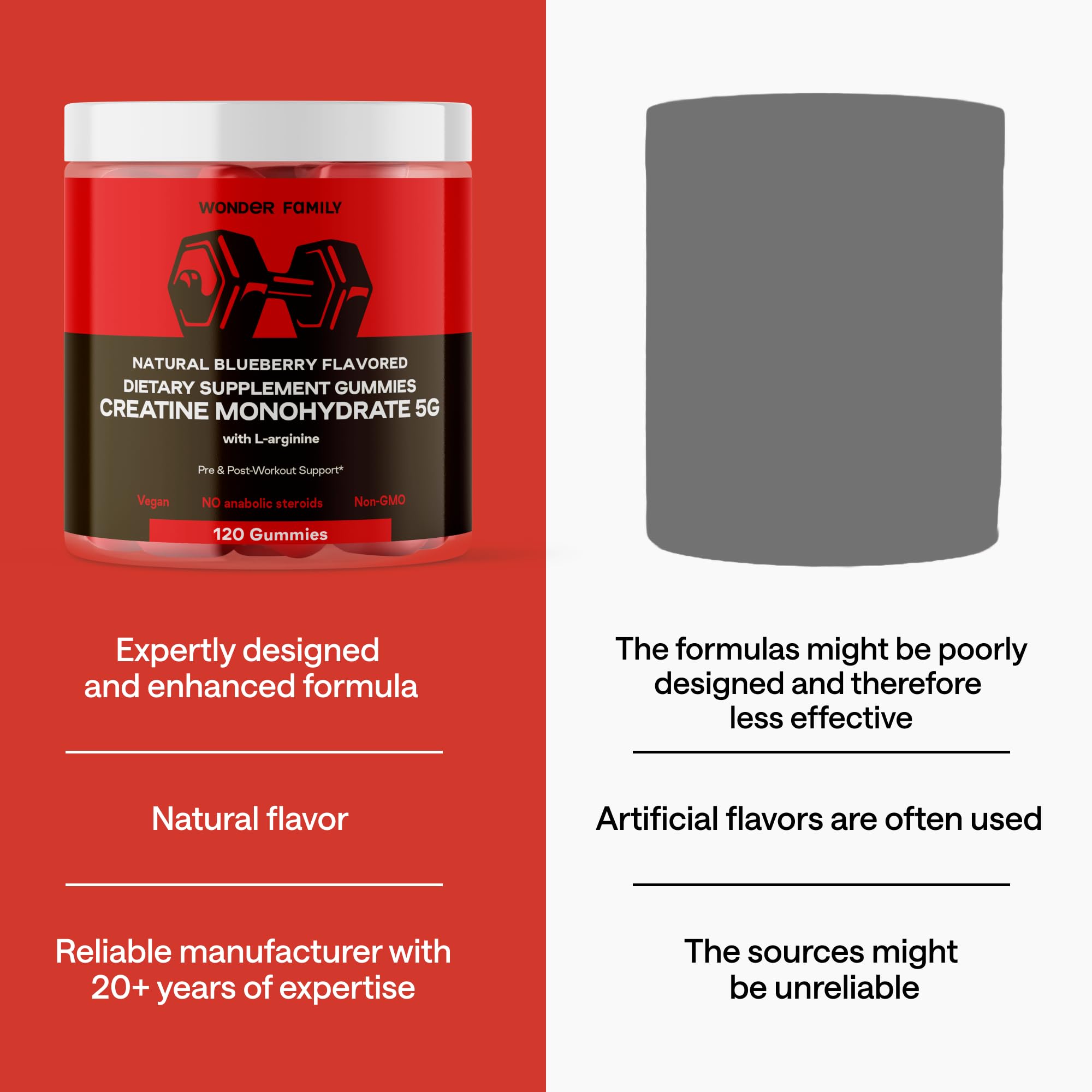 Creatine Monohydrate Gummies 5g – 5X Energy