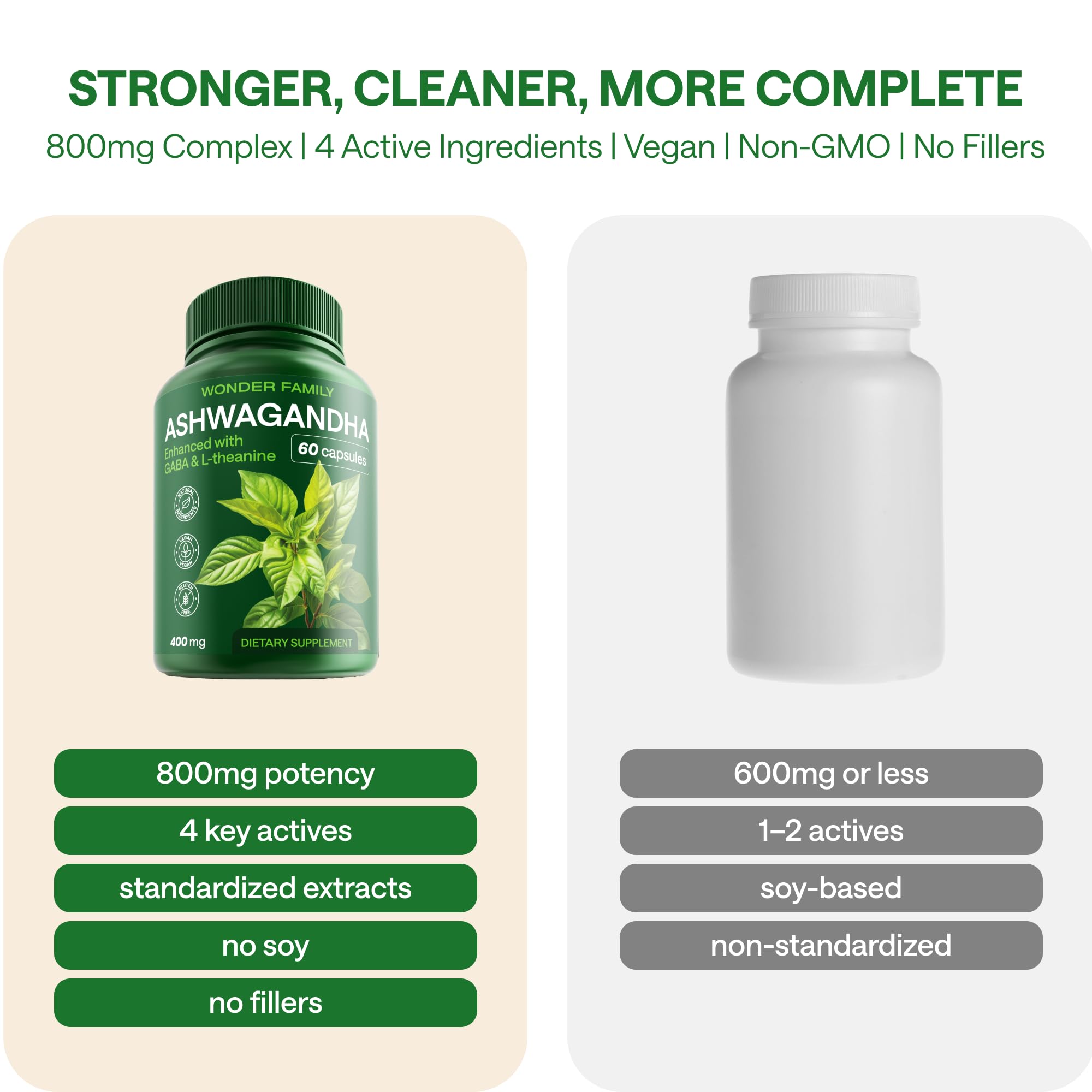 Ashwagandha Complex 800mg with GABA, L-Theanine & B6