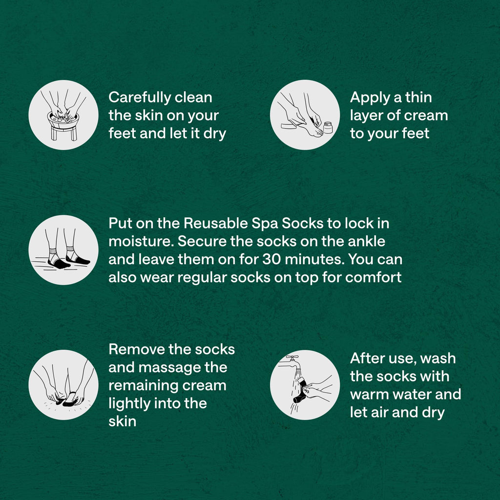 Urea Cream 40 Percent for Feet Maximum Strength