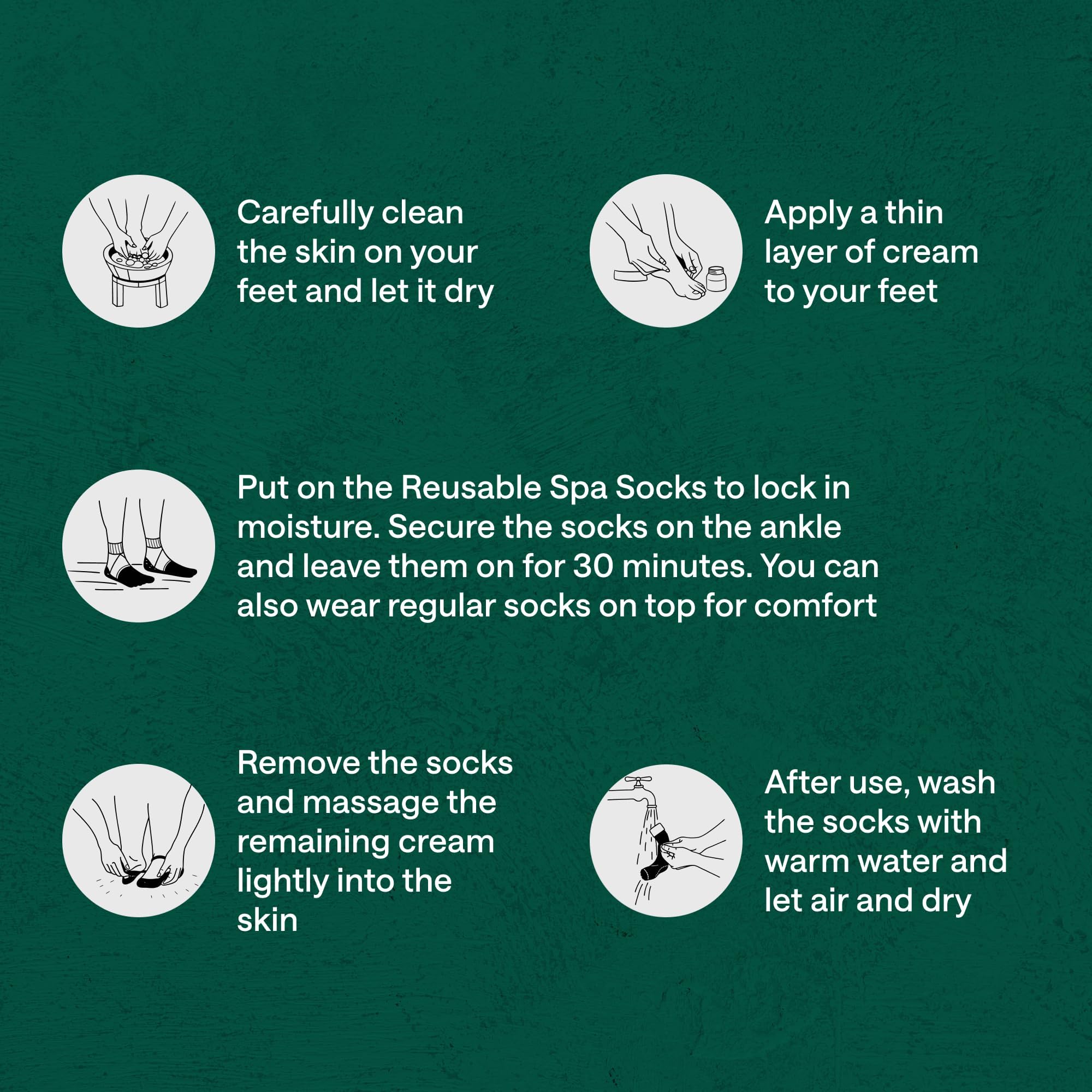 Urea Cream 40 Percent for Feet Maximum Strength